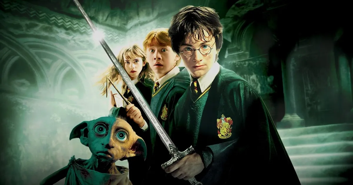 Which Hogwarts House Are You?